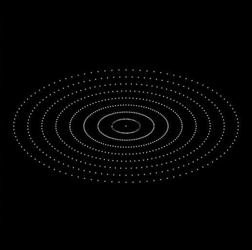 Ellipses