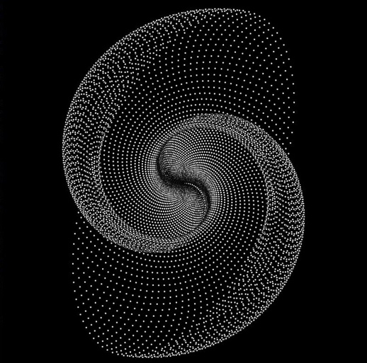 Ellipses