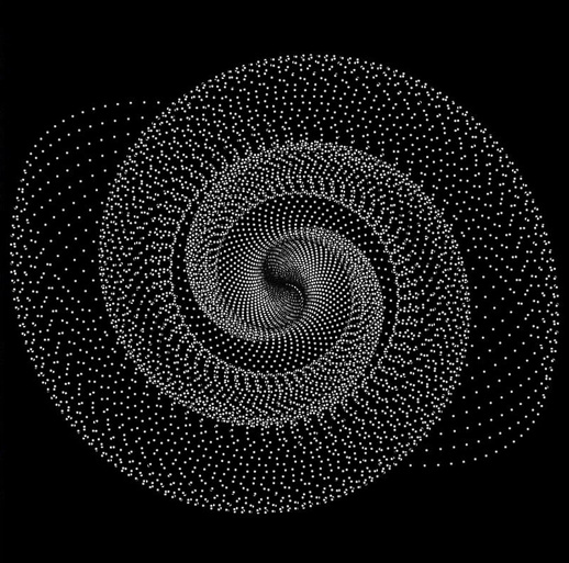 Ellipses