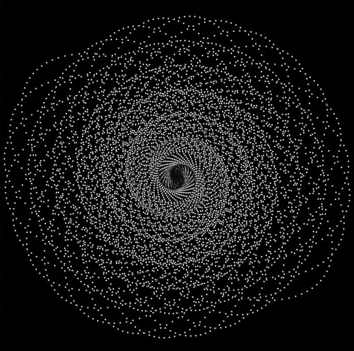 Ellipses