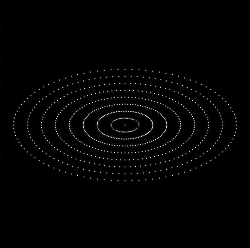 Ellipses
