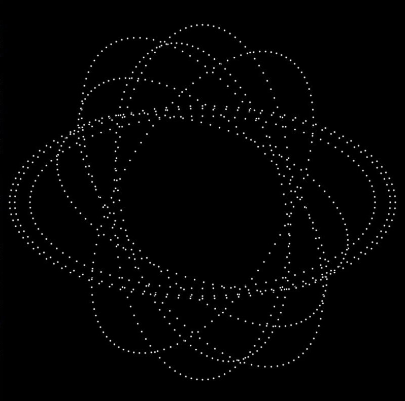 Ellipses