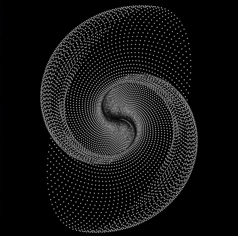 Ellipses