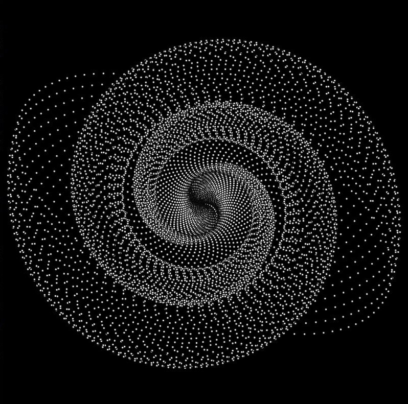 Ellipses