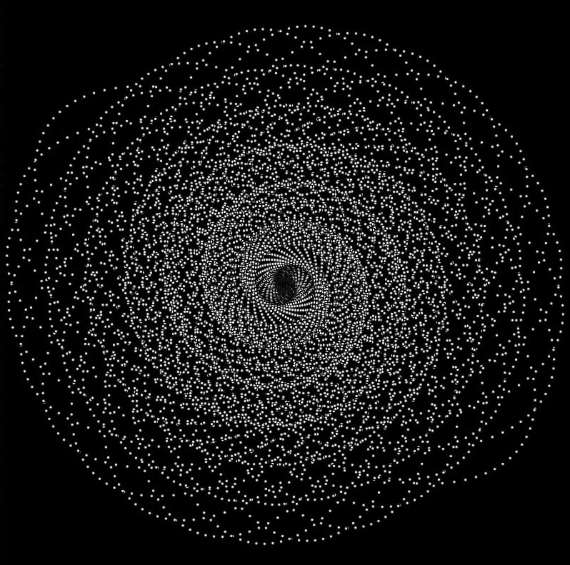 Ellipses